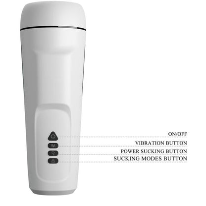 PRETTY LOVE - MASTURBATEUR VIBRANT POUR HOMMES SIENNA. VOIX ET ONDES STIMULANTES