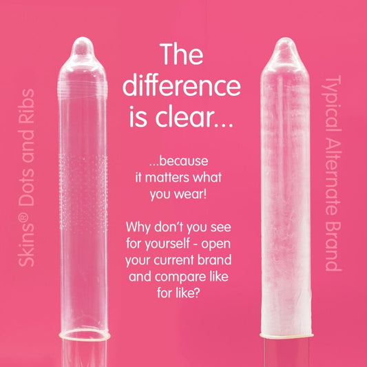 SKINS - PACK DE 4 PRÉSERVATIFS PREMIUM DOTS & RIBS